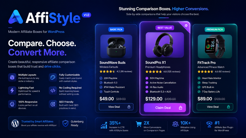 AffiStyle — Boost Clicks. Increase Commissions.